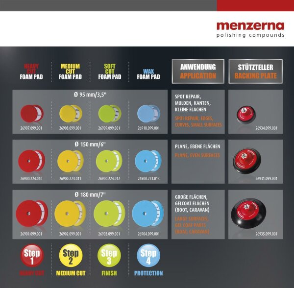 Menzerna Gelcoat Premium Gloss Anwendung Hochglanz
Hochglanz Politur Ergebnis Auto Lack Spiegelglanz
Feinpolitur Gelcoat Oberfläche Glanz Ergebnis
Menzerna Finish Politur Anwendung Detail Ergebnis